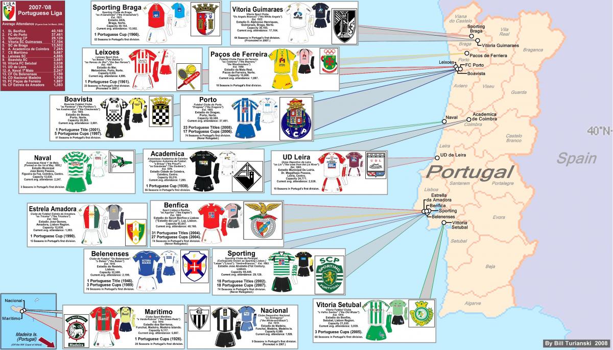 葡萄牙体育场地图