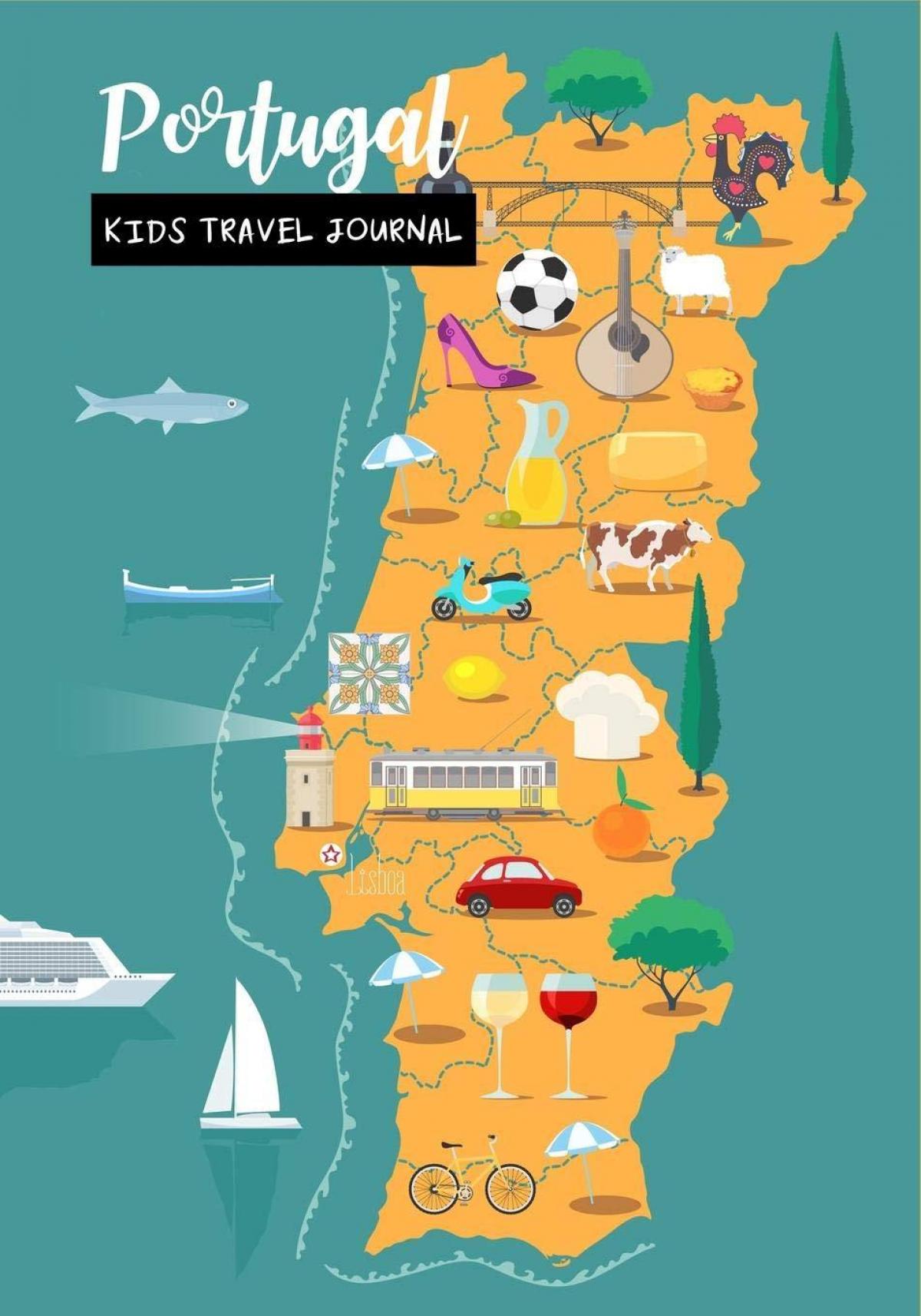 葡萄牙旅游景点地图